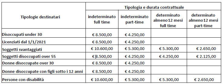 Immagine 2023-09-22 105356.png