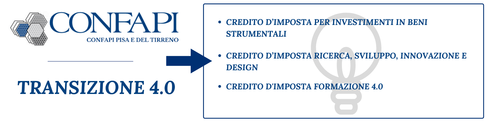 credito di impresa.png